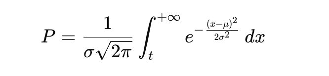 Tail Probability